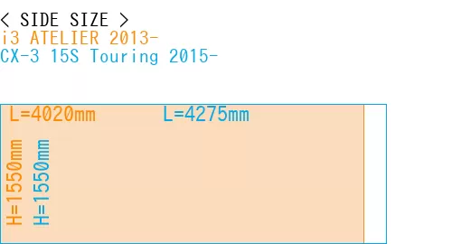 #i3 ATELIER 2013- + CX-3 15S Touring 2015-
